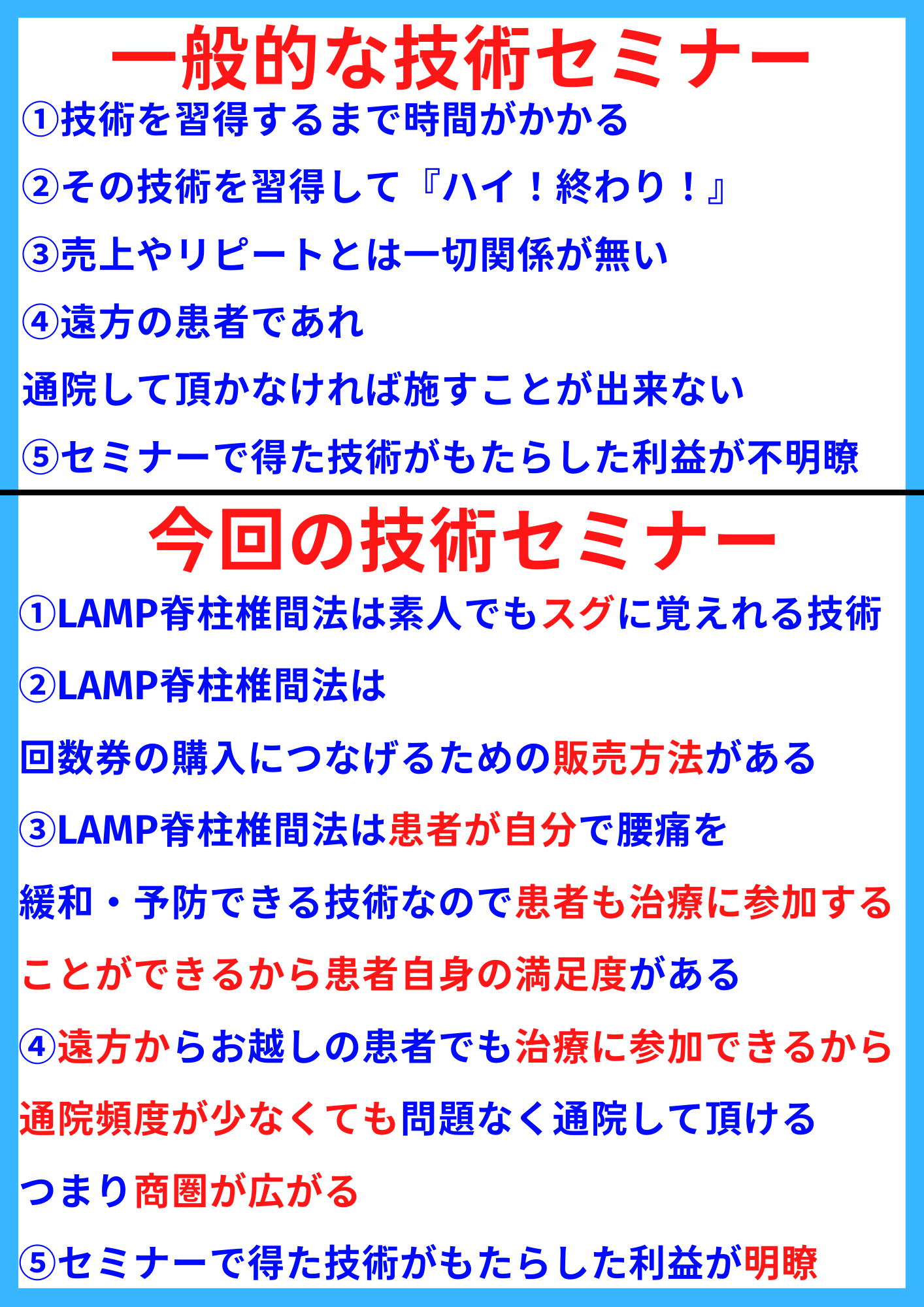 違い