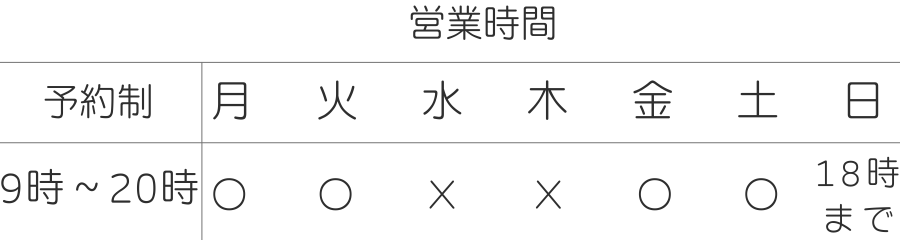 営業日時の説明画像
