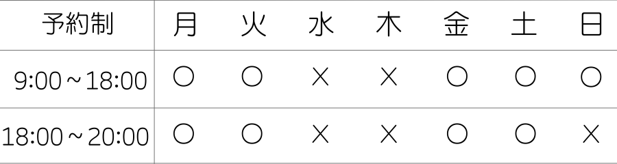 営業日時の説明画像